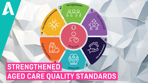 Strengthened Aged Care Quality Standards