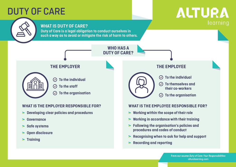 Duty of Care: Your Responsibilities
